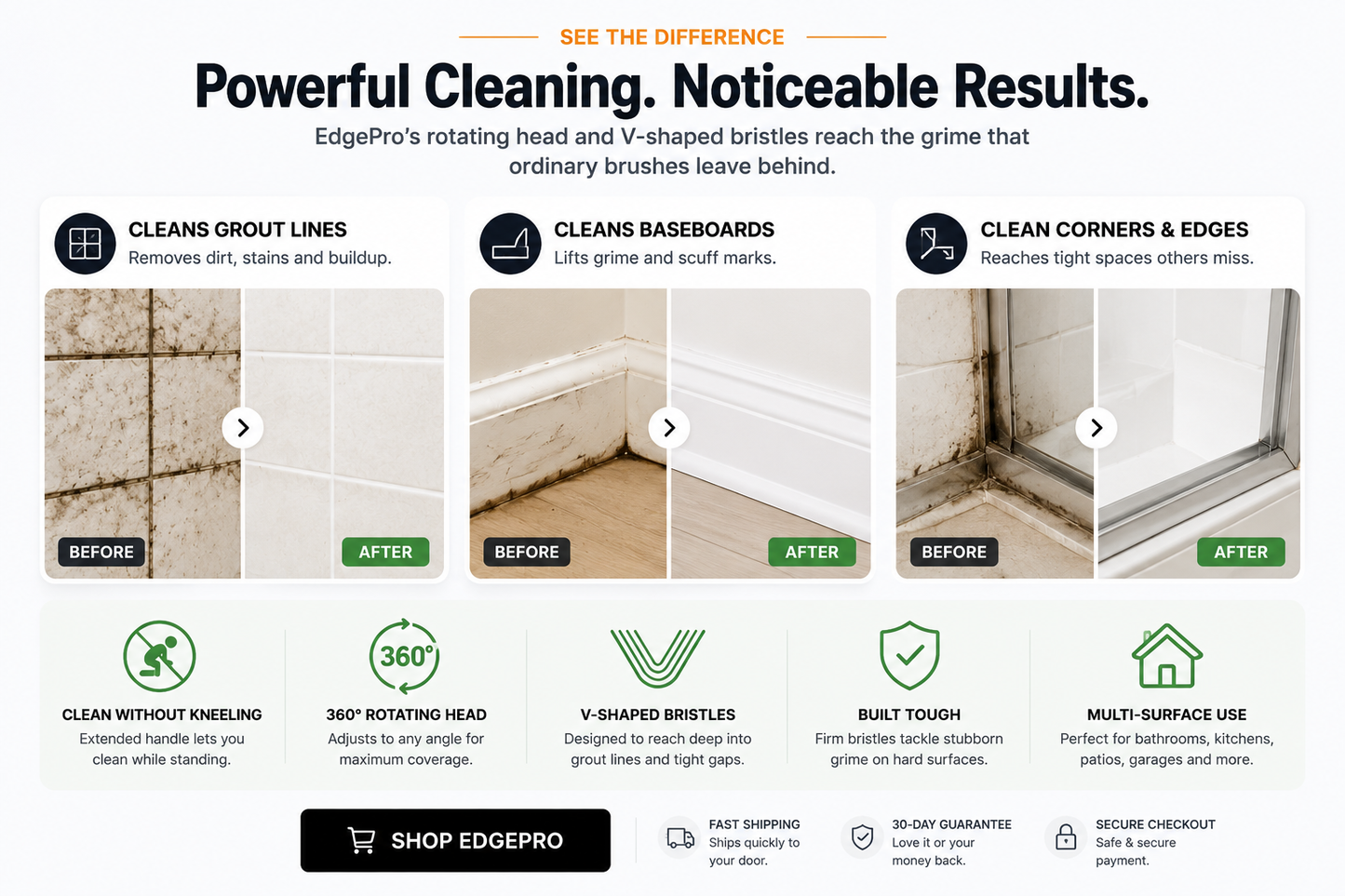 EdgePro™ 360° Rotating Grout & Corner Brush